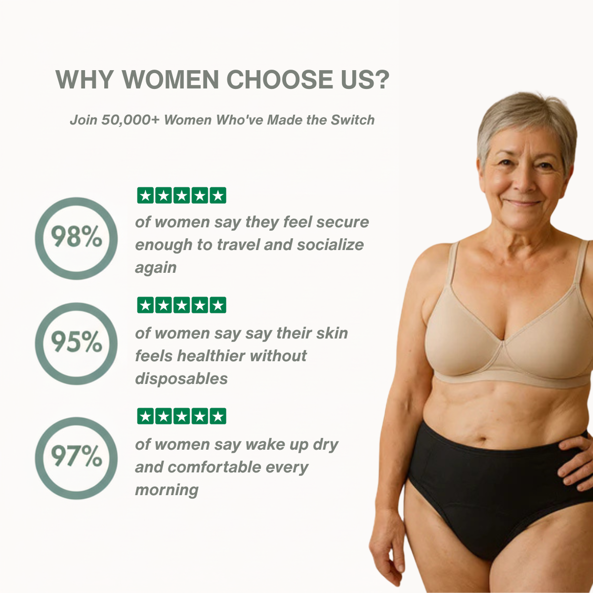 DryGuard™ - The Last Leakproof Underwear You'll Ever Need