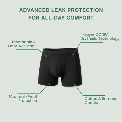 DryGuard™ - Ultra-Absorbent Incontinence Boxer