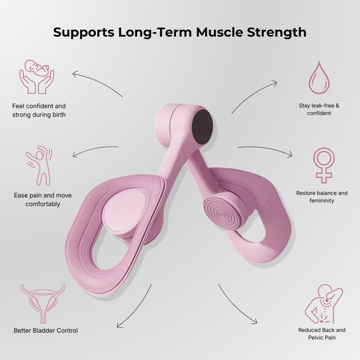 Kegel Trainer – Pelvic Floor Muscle Exerciser