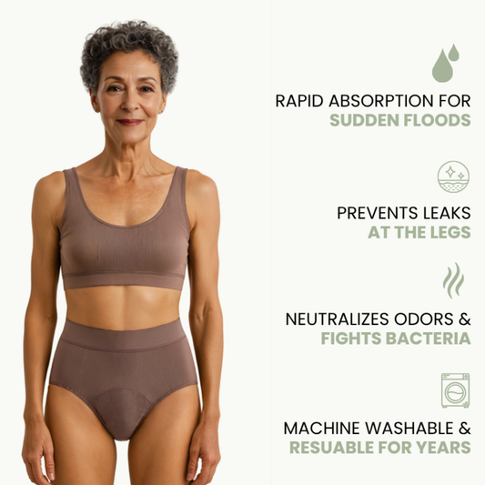 DryGuard™ - The Last Leakproof Underwear You'll Ever Need